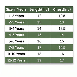 A size chart table for children showing age groups from 1-2 Years to 11-12 Years, with columns for Length (in inches) and Chest (in inches). The table has a dark green and white striped background with black text.